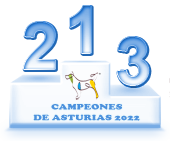 Campeones de Asturias 2022
